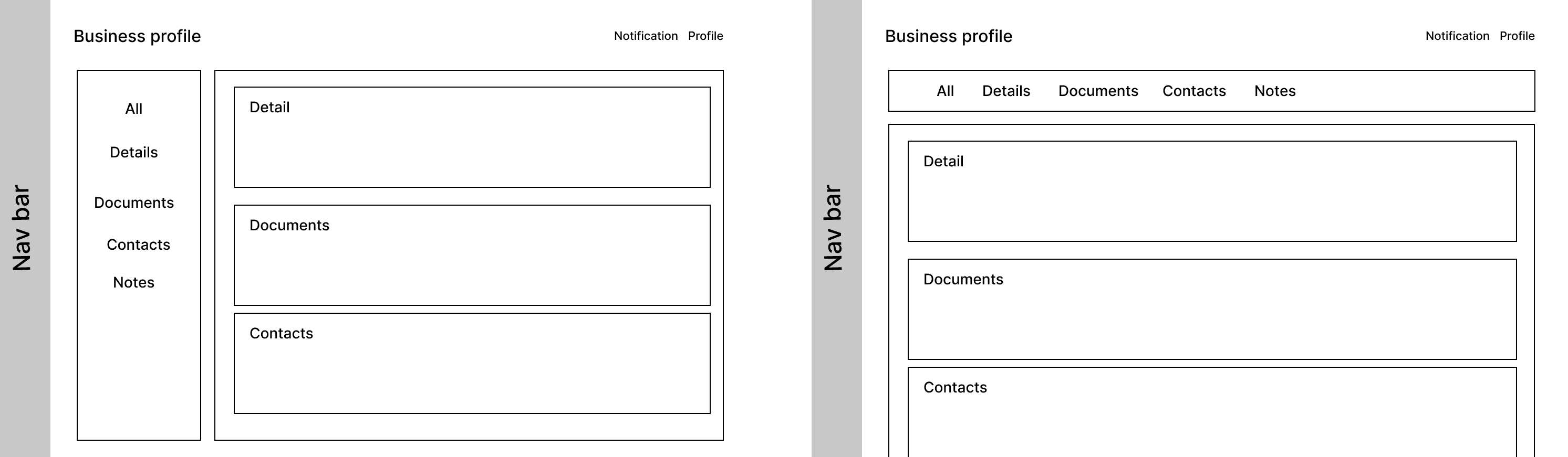 Two profile layout wireframes
